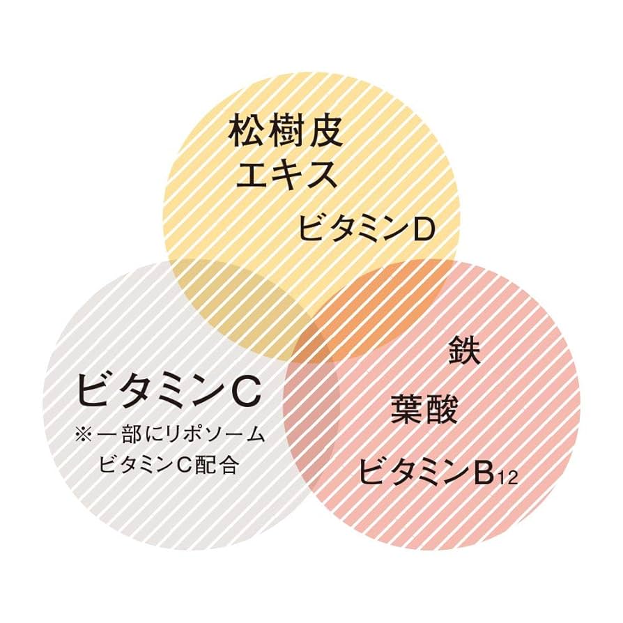 Amazon | オルビス(ORBIS) カラーシナジー(パイン風味) 30日分
